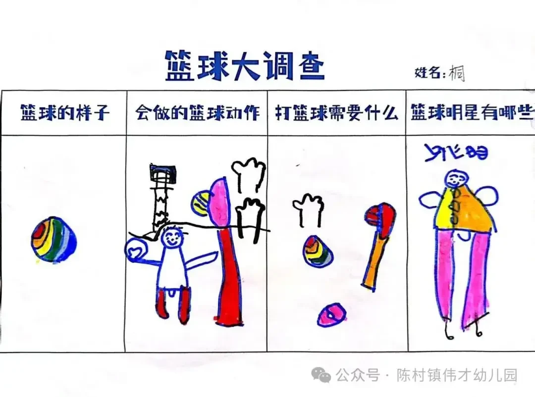 制定篮球交流计划以促进个人技能发展的方法_2